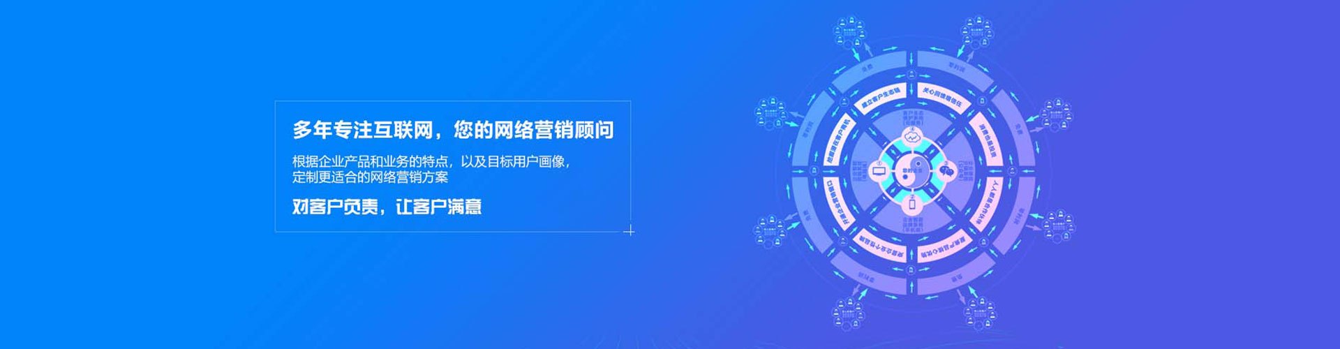 偏关信息流投放